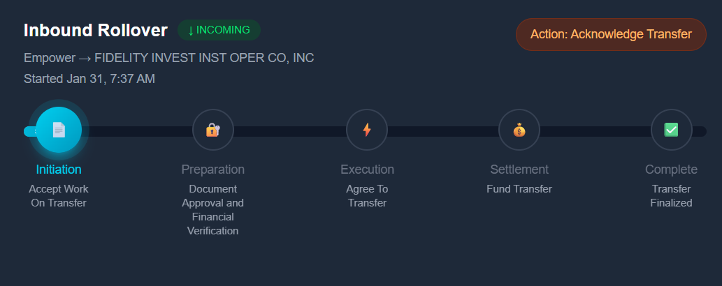 TrustRails real-time rollover tracking dashboard